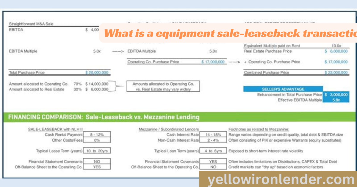 What is an equipment sale-leaseback transaction?