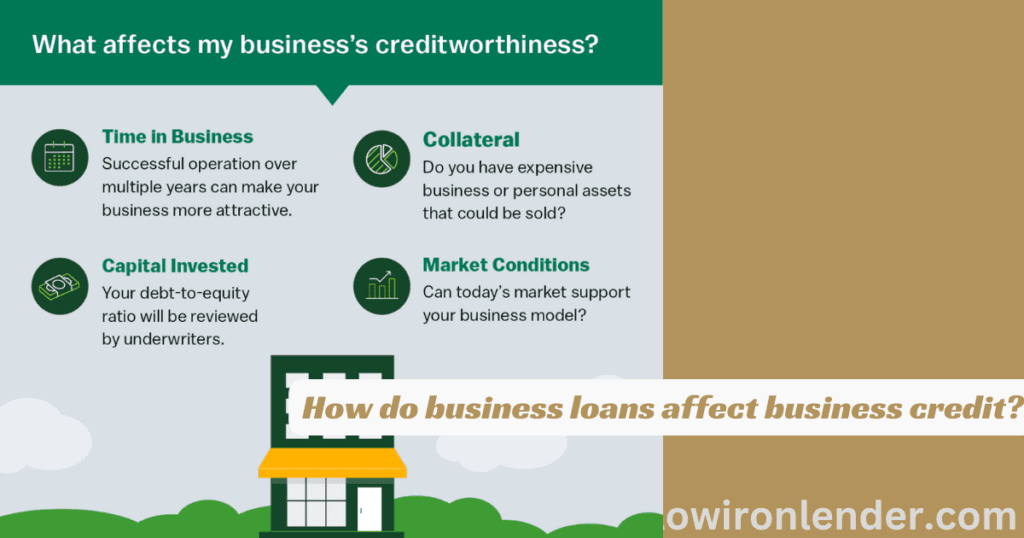 Are small business loans based on personal credit?