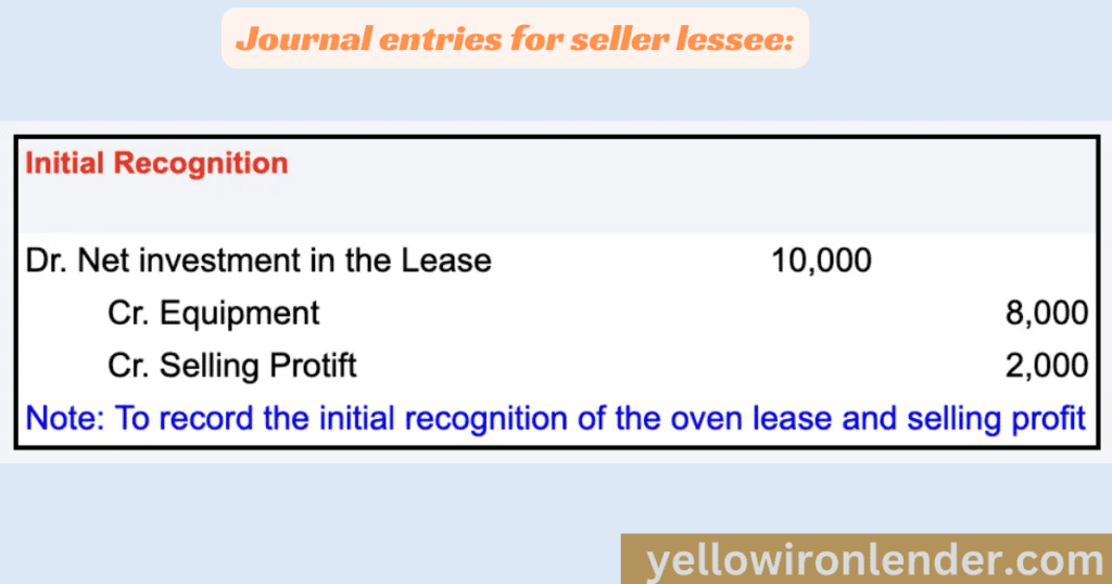Accounting for the sale of Leaseback equipment