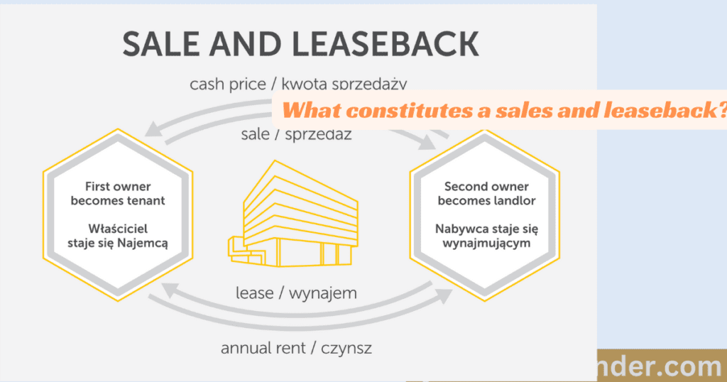 Accounting for the sale of Leaseback equipment